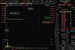 记者：拜仁向特里皮尔提供800万-900万欧年薪，合同至2025年